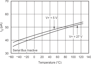 GUID-8DC1BC15-2F48-4237-8FB1-8CB937880278-low.gif