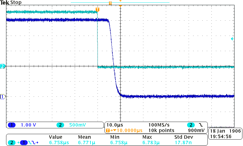 TPS22910A TPS22912C TPS22913B TPS22913C SC002_lvsb78.png