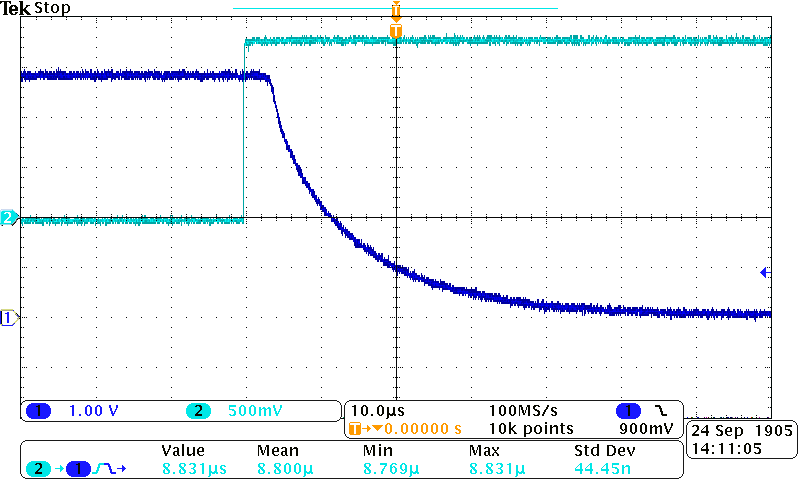 TPS22910A TPS22912C TPS22913B TPS22913C SC004_lvsb49.png