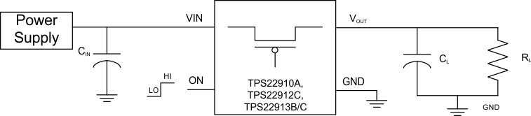 TPS22910A TPS22912C TPS22913B TPS22913C simp_sch_slvscl7.gif