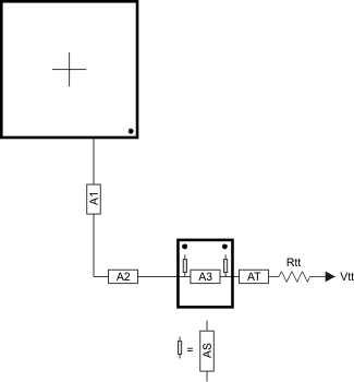 AM3359 AM3358 AM3357 AM3356 AM3354 AM3352 AM3351 addr_ctrl_routing_2_mirror_sprs614.gif