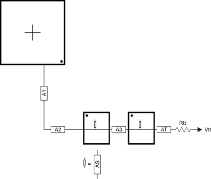 AM3359 AM3358 AM3357 AM3356 AM3354 AM3352 AM3351 addr_ctrl_routing_2_single_sprs614.gif