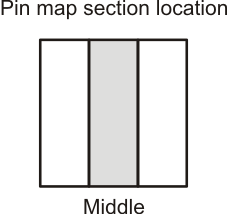 AM3359 AM3358 AM3357 AM3356 AM3354 AM3352 AM3351 ball_map_middle.gif