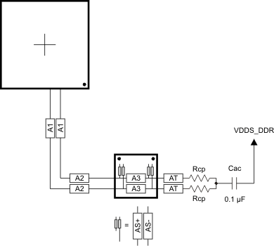 AM3359 AM3358 AM3357 AM3356 AM3354 AM3352 AM3351 ck_routing_2_mirror_sprs717.gif