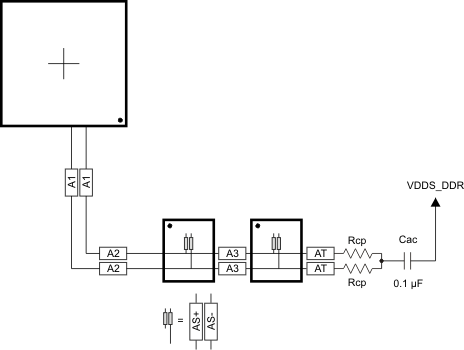 AM3359 AM3358 AM3357 AM3356 AM3354 AM3352 AM3351 ck_routing_2_single_sprs717.gif