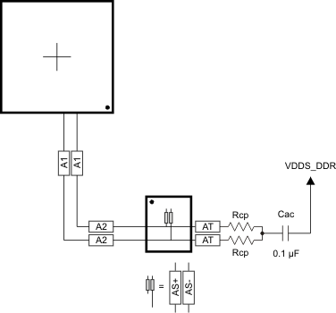 AM3359 AM3358 AM3357 AM3356 AM3354 AM3352 AM3351 ck_routing_single_sprs717.gif