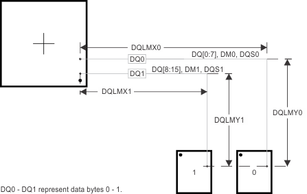 AM3359 AM3358 AM3357 AM3356 AM3354 AM3352 AM3351 dqlm_sprs717.gif