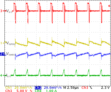 TPS65135 TypChar_04_SLVS704.gif