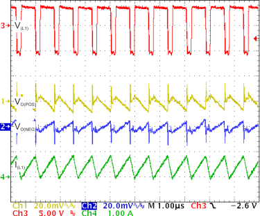 TPS65135 TypChar_05_SLVS704.gif