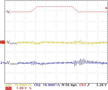 TPS65135 TypChar_06_SLVS704.gif