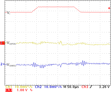 TPS65135 TypChar_07_SLVS704.gif