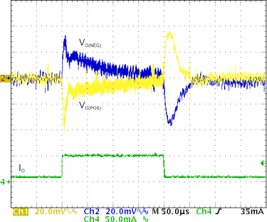 TPS65135 TypChar_12_SLVS704.gif