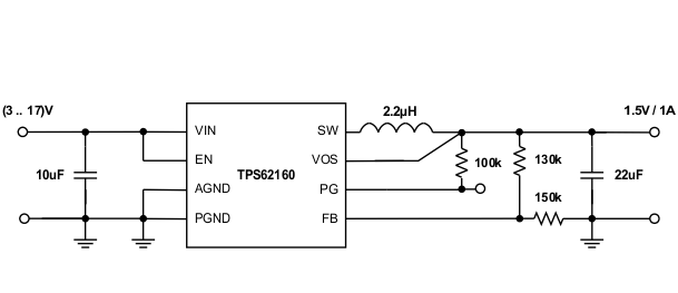 TPS62160 TPS62161 TPS62162 TPS62163 SLVSAM2_app1.5V.gif