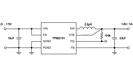 TPS62160 TPS62161 TPS62162 TPS62163 SLVSAM2_app1.8V.gif