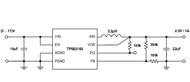 TPS62160 TPS62161 TPS62162 TPS62163 SLVSAM2_app2.5V.gif