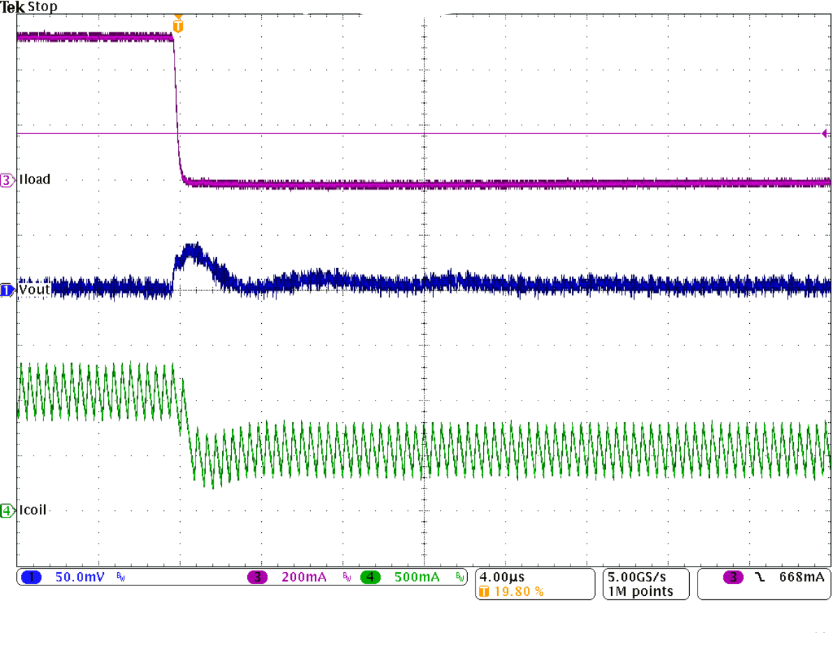 TPS62160 TPS62161 TPS62162 TPS62163 SLVSAM2_loadtranfall.gif