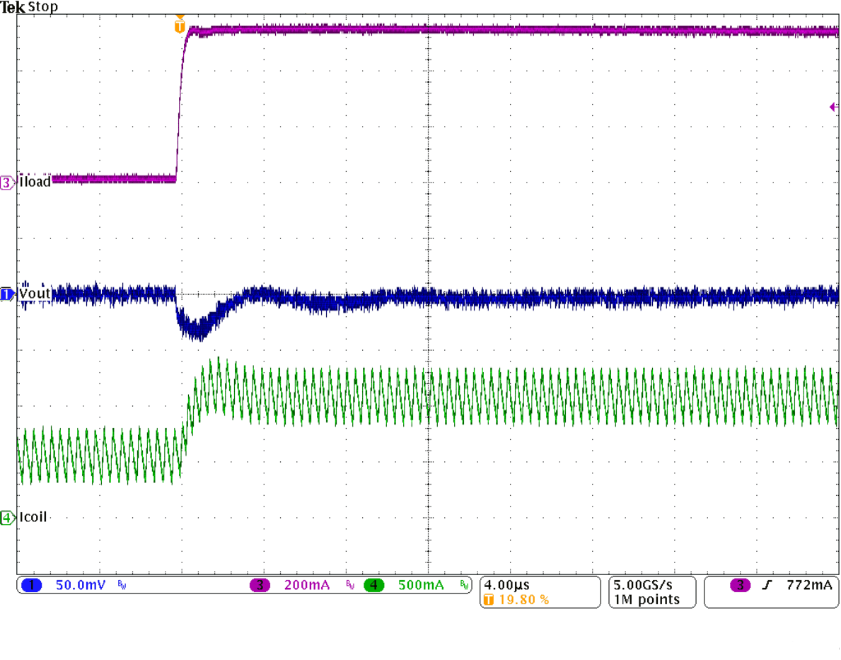 TPS62160 TPS62161 TPS62162 TPS62163 SLVSAM2_loadtranrise.gif