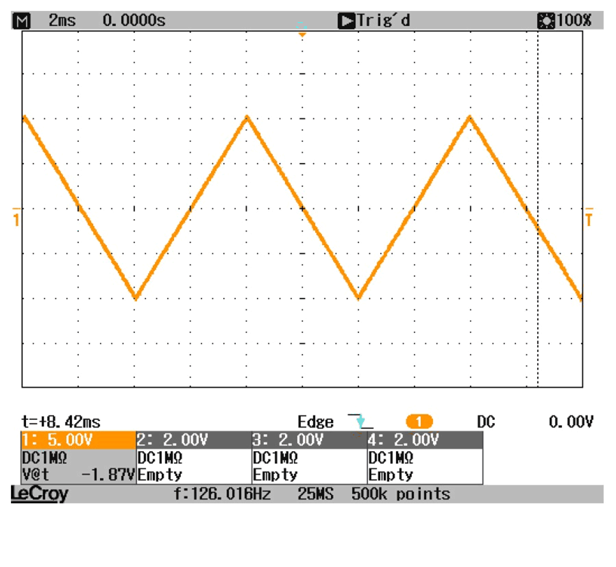 OPA180 OPA2180 OPA4180 full_scale_output1_sbos584.gif