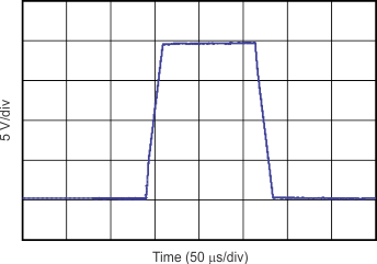 OPA180 OPA2180 OPA4180 tc_lg_step_neg_bos584.gif