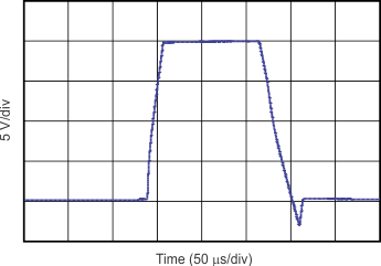 OPA180 OPA2180 OPA4180 tc_lg_step_pos_bos584.gif