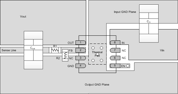 TPS7A4201 layout_ex_bvs162.gif