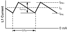 LM5576 LM5576-Q1 20189910.gif