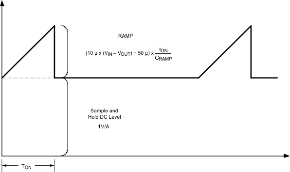 LM25575 20212108.gif