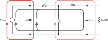 LM3102 Compact_layout_LM3102.gif