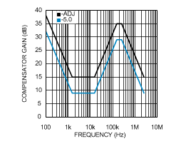 GUID-8664BDB0-E2F7-4DEF-9CF2-A7AD60838347-low.gif