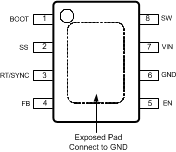 LM22680 LM22680-Q1 30080740.gif