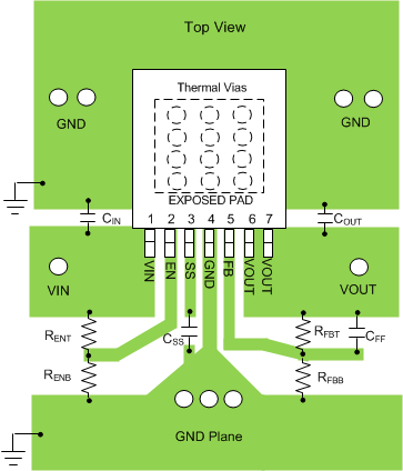 LMZ10504 TOPMOD_7pin_Layout_LMZ1050X.gif