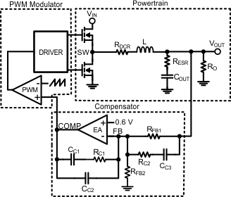 LM27402 30092623.gif