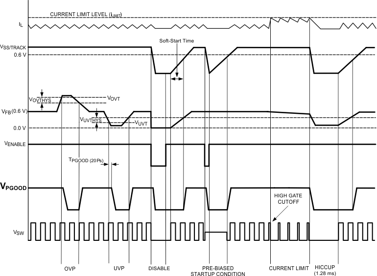 LM27402 30092664.gif