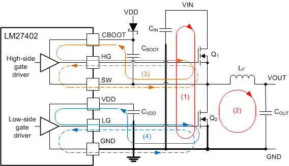 LM27402 converter_loops.gif