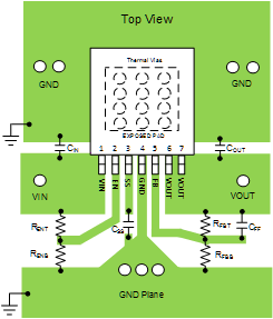 LMZ10505 TOPMOD_7pin_Layout_LMZ1050X.gif