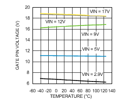 LM25066 30115872.gif