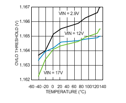 LM25066 30115883.gif