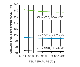 LM25066 30115888.gif