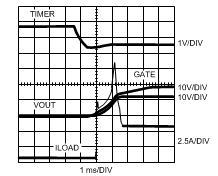 LM25066 30115893.gif