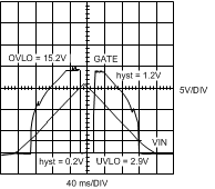 LM25066 30115894.gif