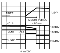 LM25066 30115896.gif