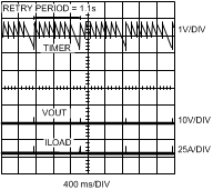 LM25066 30115898.gif