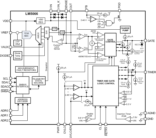 Fig13_BD_LM5066.gif