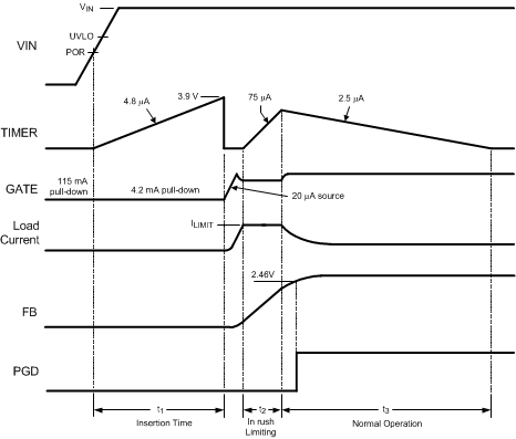 Fig14_PowerUp_66.gif