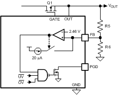 Fig25_Pgd.gif