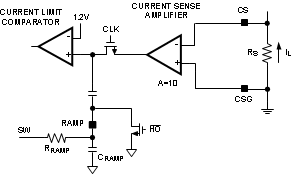 LM5119 30124013.gif