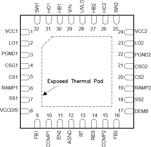 LM5119 pinout_rtv32_slusd97.gif