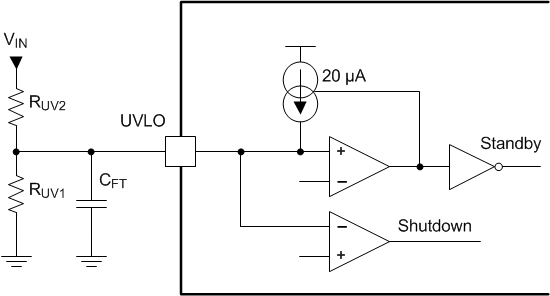 LM5119 uvlo_config_slusd97.gif