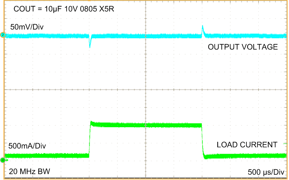 GUID-05DCEEE2-C343-4B2B-ABF4-63C9F70DA4FC-low.gif