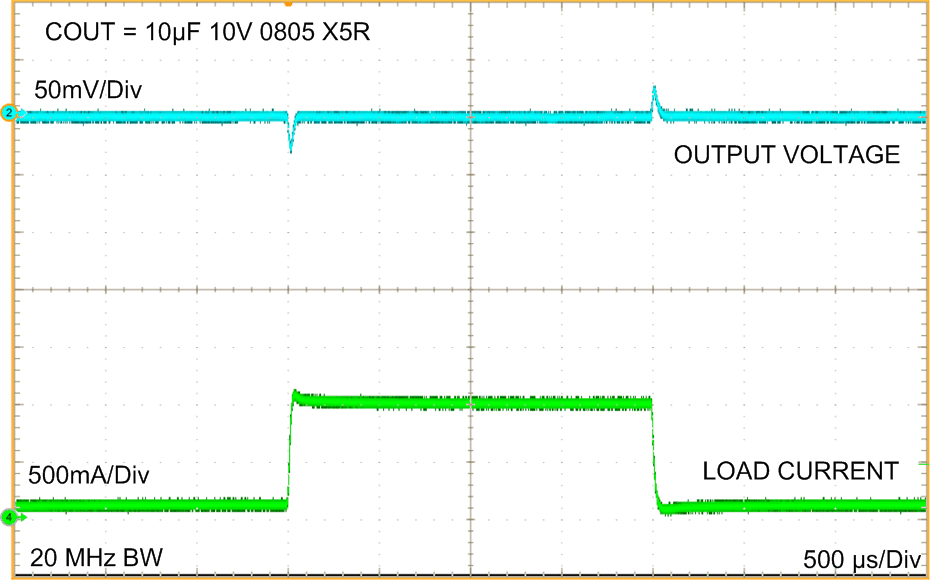 GUID-498A1B42-D07A-4CBC-A733-725601B42AFE-low.gif